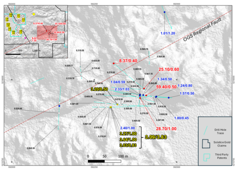 Figure 1: Plan view of Solstice’s 2026 drill results at the Red Cedar Zone. Widespread anomalous gold is observed throughout along with local high-grade and visible gold. Map Inset contains historical drilling data at the Leckie Gold Zone on Solstice claims, shown in yellow – see reference to Historical Sampling and Drilling Data and Information below.