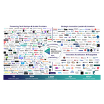 Retail_Innovation_Network_Full_Logo_Ecosystem-%C2%A0_2026.jpg