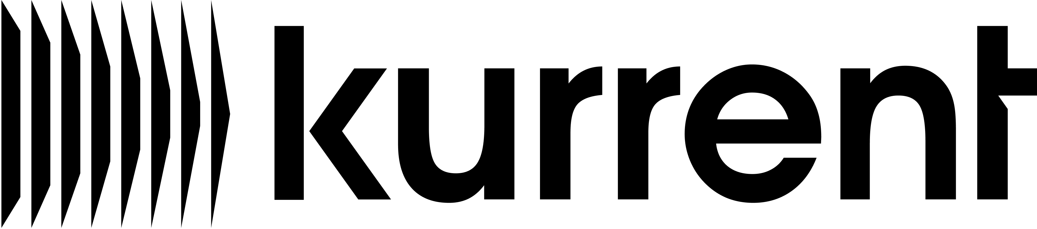 Kurrent Launches Capacitor, a First-of-Its-Kind Solution for Huma