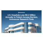 U.S. Hospitals Lose $6.2 Million Annually to Patient Access Barriers, Innovaccer Research Finds 2 3.1 %281%29
