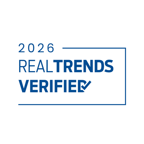 original Outpacing any other single real estate brand, KW represented 14.8% of the 50,524 top-producing, U.S.-based agents and real estate teams ranked in 2026.