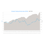 May_26_STAX_Chart.jpg