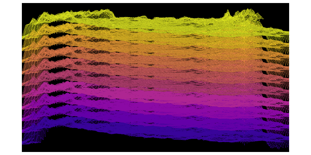 The Canadian Thermal Model Will Integrate Over 20 Input Layers Of Geoscientific Data
