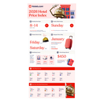 HCOM_Hotel_Price_Index_Infographics_US_ENG_V3.jpg