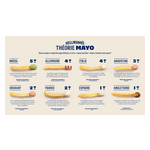 HLM_MayoonFries_InfoGraphic_French_F.jpg