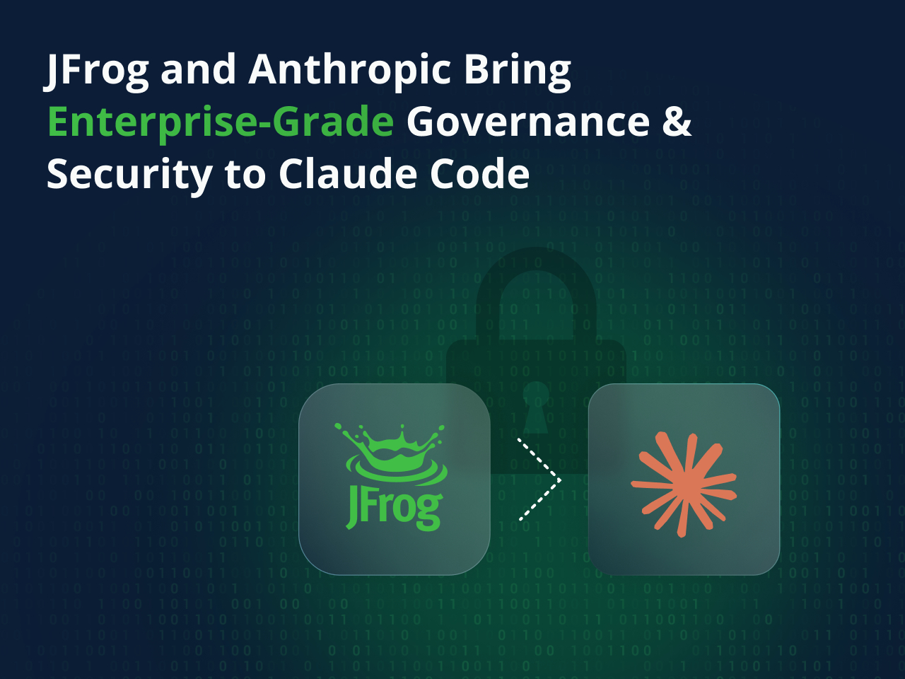 JFrog and Anthropic Bring Enterprise-Grade Software Supply Chain ...