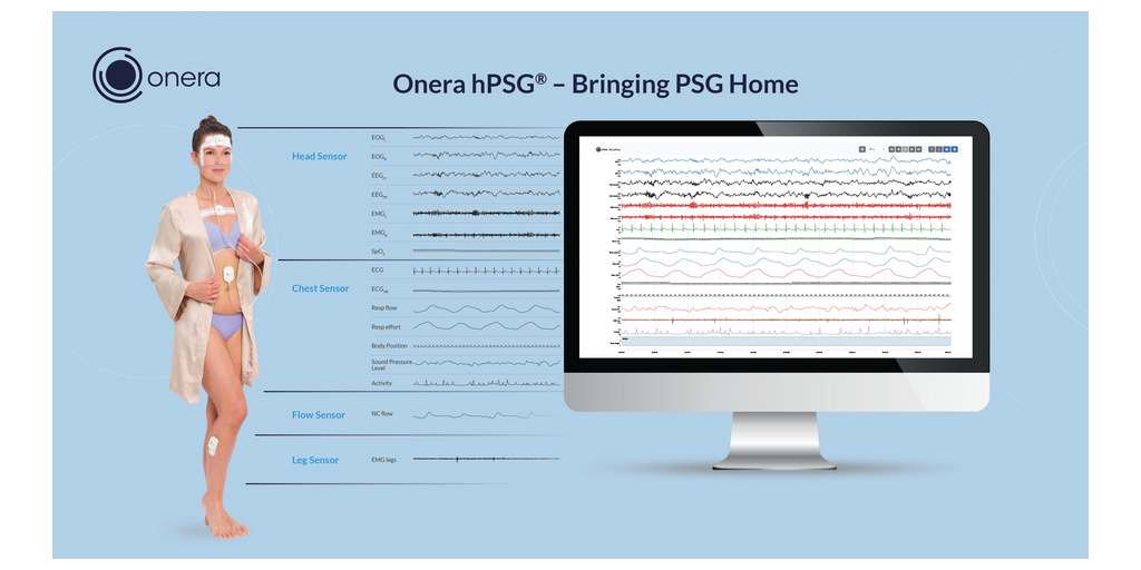 Onera Will Showcase Its Onera hPSG® Solution at the SLEEP 2026 Conference June 14-17, 2026 in Baltimore, MD, USA. 1 SLEEP PR