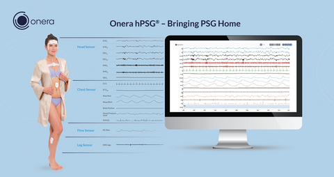 original Onera hPSG® – Bringing PSG Home.