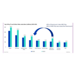 Top_10_pay_TV_and_online_video_subscribers_million_2025-2031.jpg
