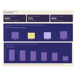 Plan_B_Release_1_Infographic_FINAL.jpg