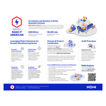 mia-overview-infographic-government-2026-06.jpg