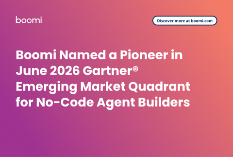 original Boomi在2026年6月Gartner®无代码智能体构建器新兴市场象限中被评为“先驱”