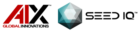 AIX Global Innovations, Inc. Logo