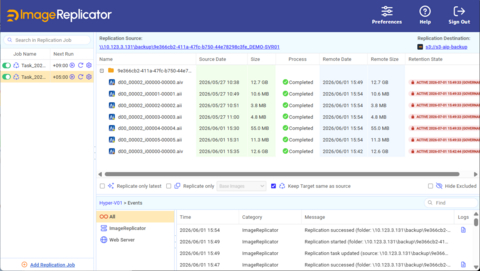 Actiphy ImageReplicator dashboard displaying centralized replication management, job status, replication history, and retention monitoring across protected backup images.