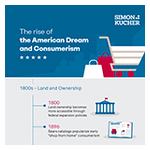 SK_Infographic_NewAmericanDream_Timeline-FINAL.jpg