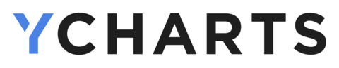 YCharts Logo