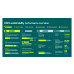 Image_PerformanceOverview_%281%29.jpg