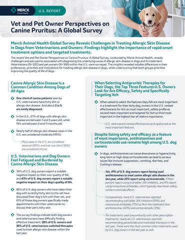 original Merck Animal Health: Pet Owner and Vet Perspectives on Canine Pruritus: A Global Survey - Data Report
