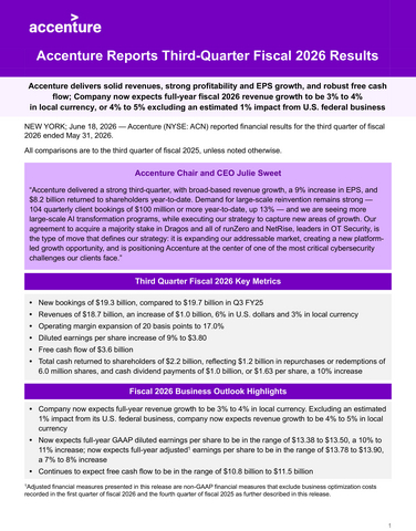 original CLICK to download full News Release: “Accenture Reports Third-Quarter Fiscal 2026 Results”
