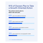 Press_Release_Growth_Actions_Graphic.jpg