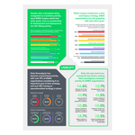 Veeam_EMEA_DS_Inforgraphic.jpg