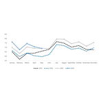 CORPORACION_graph.jpg