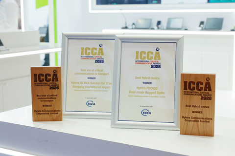 original Hytera is recognized with two ICCA awards at CCW 2026