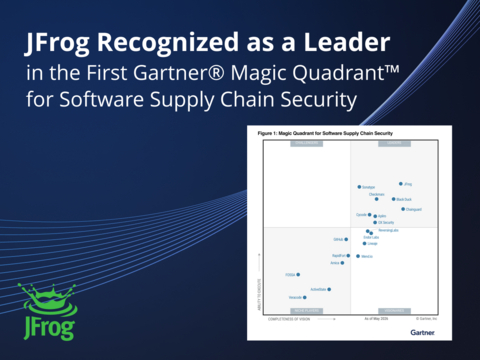 original JFrog places highest for ability to execute; reinforcing the market need for a holistic, unified software supply chain solution to secure all artifacts and AI assets