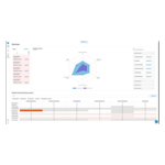 BarracudaONE_dashboard.jpg