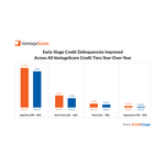 CreditGauge_PR_Chart_Jun26_May_Data_2_1.jpg