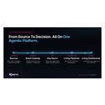 kaarvi-living-data-platform-source-to-decision-graphic.jpg