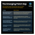 TILE-Emerging_Patch_Gap_Table_1865x1865.jpg