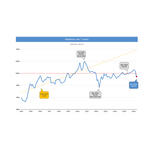 HBI_Index-May-2026_1.jpg