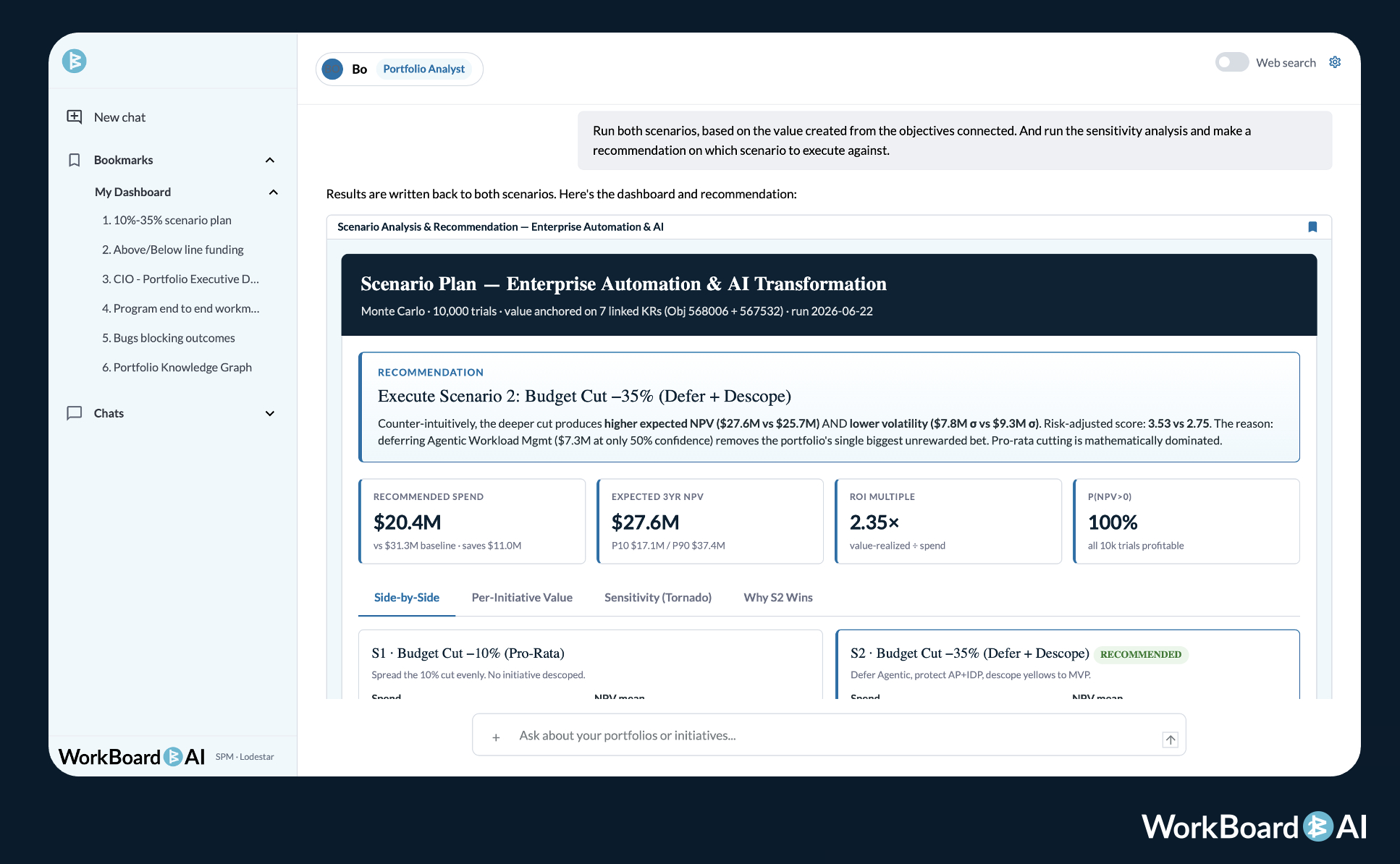AI-Native Strategic Portfolio Management from WorkBoard - Scenario Planning