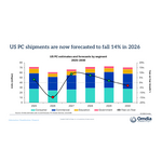 US_PC_estimates_and_forecasts_by_segment_2025%E2%80%932030.jpg