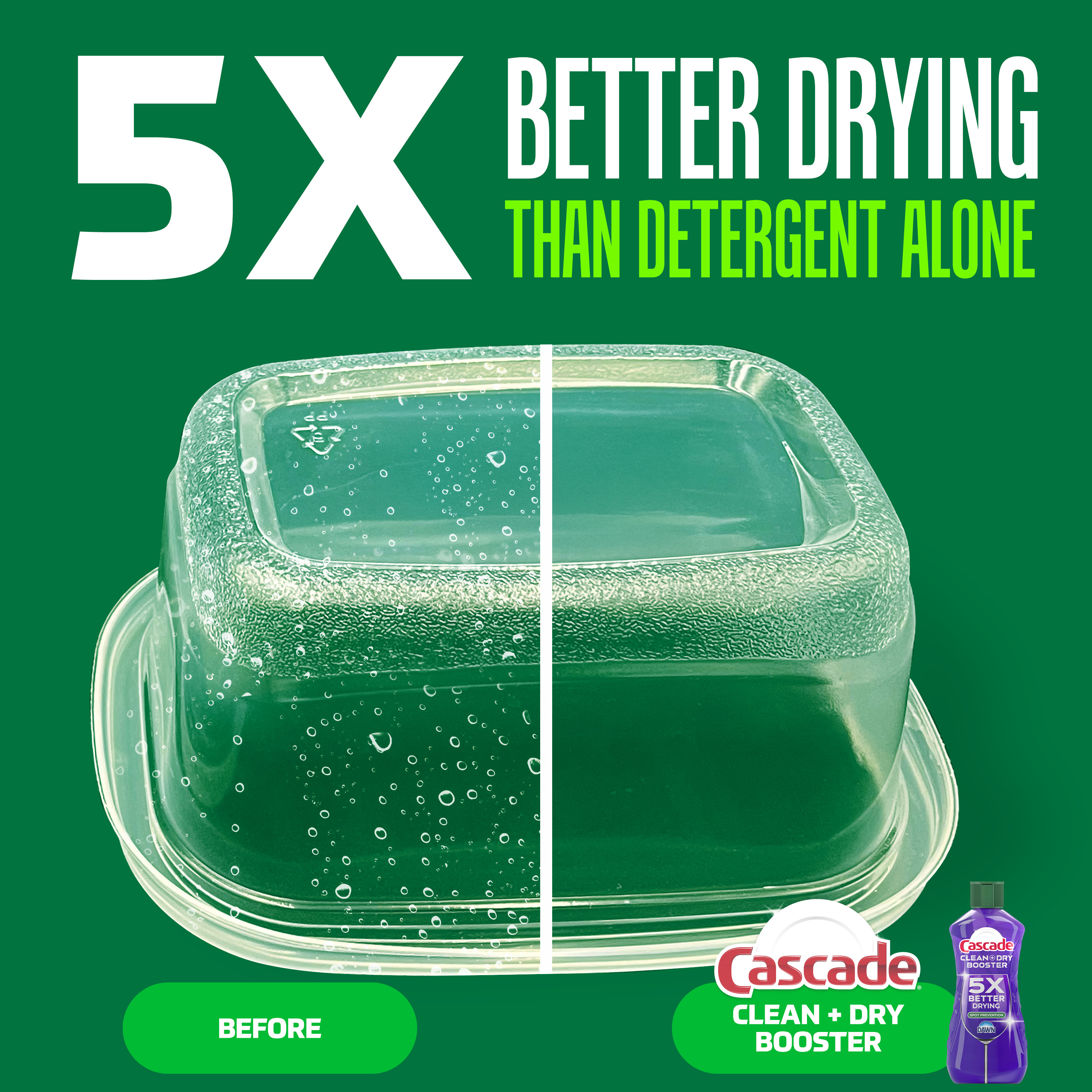 Cascade® Launches New Clean and Dry Booster Rinse Aid to Provide a