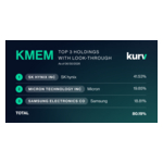 KMEM_Snapshot_2.jpg