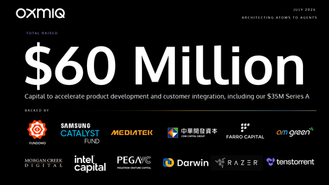 original OXMIQ Funding raised to date of $60M after current $35M round.