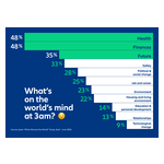 AllianzInfographic.jpg