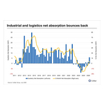 UK-warehouse-demand.jpg