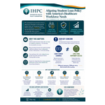 ihpc-stats-infographic-final.jpg