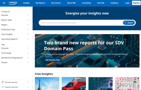 original SBD Auto's Digital Hub - powered by Content Catalyst