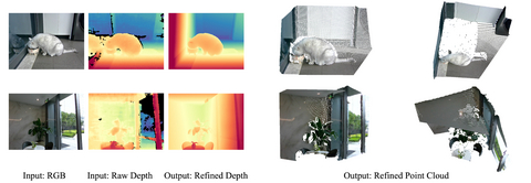 original LingBot-Depth 2.0 reconstructs complete and planar 3D structures in challenging scenarios involving mirrors and glass