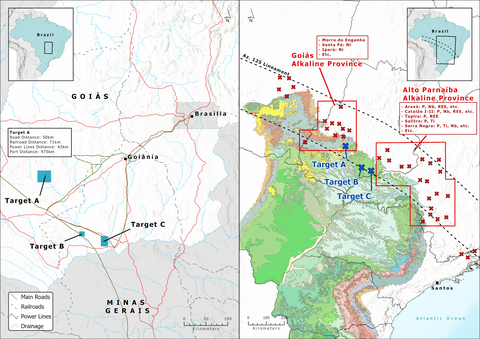 Figure 1: Location of the Homer-A targets within the Goiás Alkaline Province, Brazil.