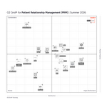 G2CR_GR1723_Weave_Grid_Image_Patient_Relationship_Management_PRM_Summer_2026_V1_grayscale.jpg