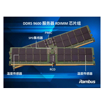 5883798cDDR5_9600_RDIMM.jpg