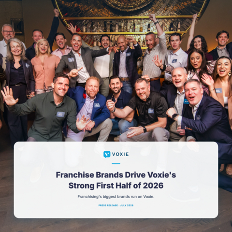 original Franchise Brands Drive Voxie's Strong First Half of 2026