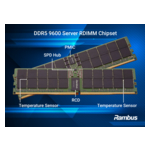 Rambus_DDR5_9600_Server_RDIMM_Chipset.jpg