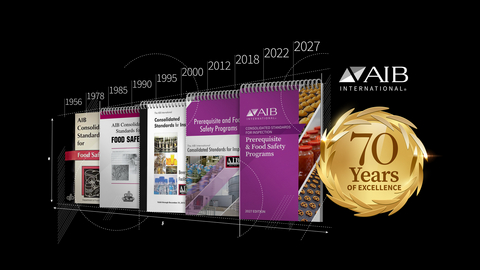 original The 2027 AIB International Consolidated Standards for Inspection build on 70 years of helping food manufacturers and other facilities strengthen food safety, improve operational consistency, and prepare for inspections.