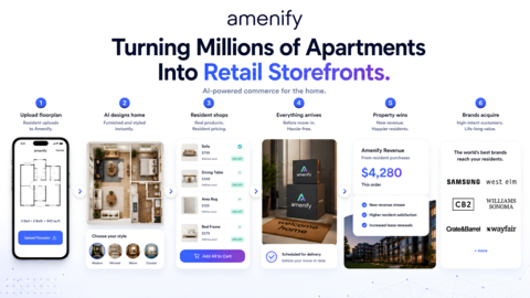 original How 3D Spaces is turning millions of apartments into retail storefronts.